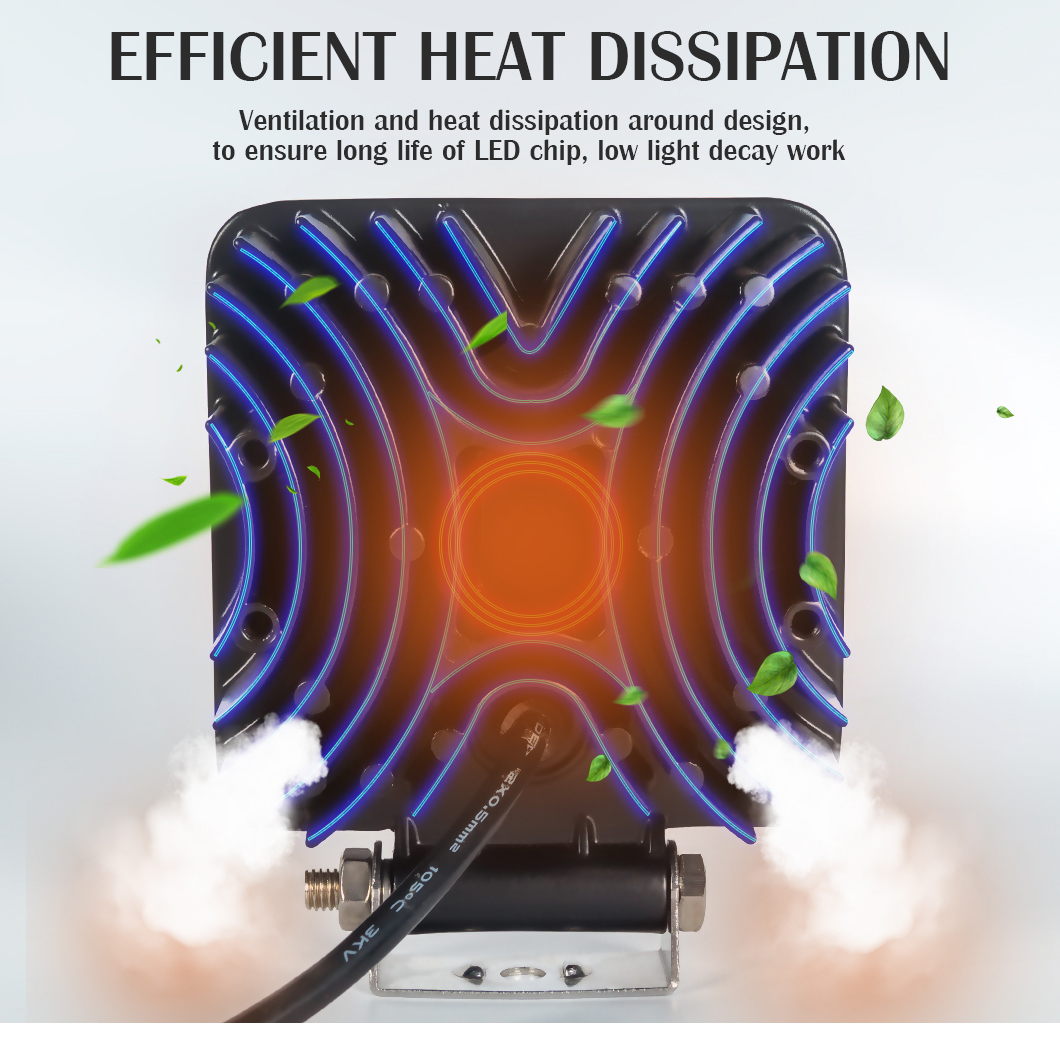 Automobile 48W * 2 LEUR Square LED pour les camions &eacute;tanche