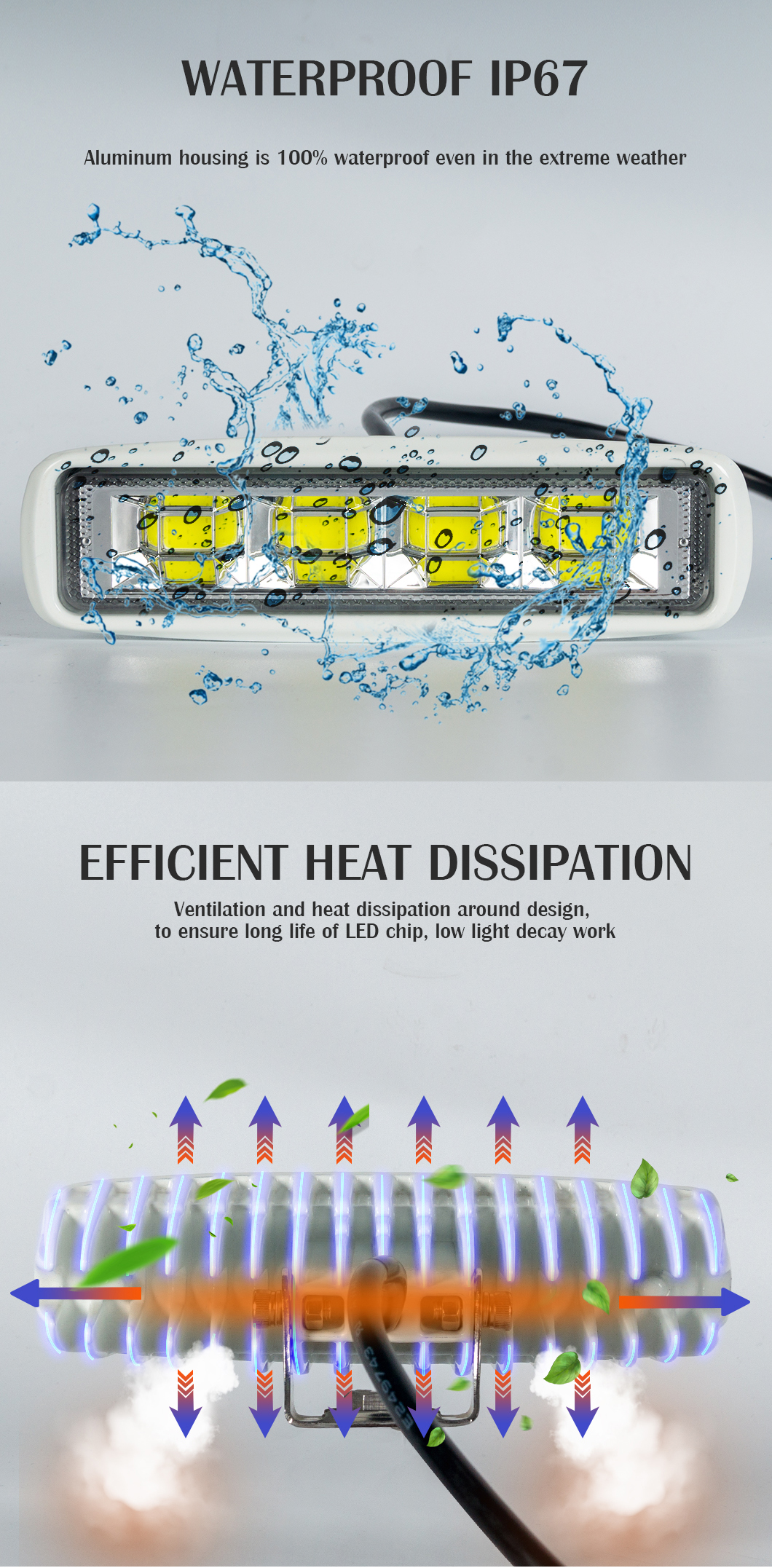 Lumi&egrave;re de travail LED