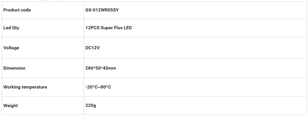 1996 F250 350 450 Troisi&egrave;me finein finein GX-012WR05SY