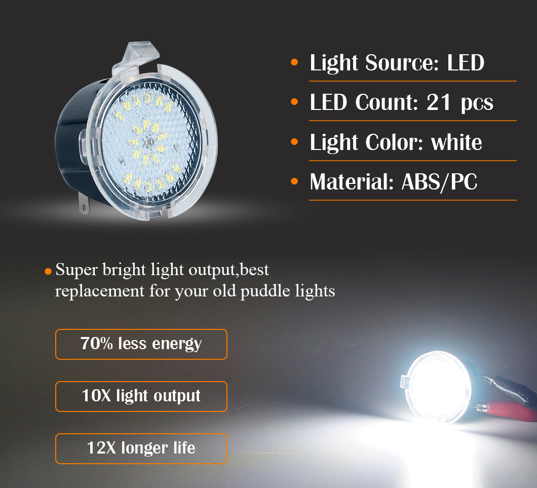 Feux de r&eacute;troviseur &agrave; LED blancs, feux de r&eacute;troviseur &agrave; LED pour flaque d'eau, feux de r&eacute;troviseur &agrave; LED pour r&eacute;troviseur lat&eacute;ral Toyota, feux de r&eacute;troviseur &agrave; LED pour flaque d'eau Tundra, feux de r&eacute;troviseur &agrave; LED pour r&eacute;troviseur lat&eacute;ral Sequoia