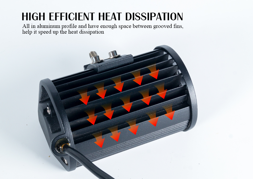 Lumi&egrave;re de travail LED pour les camions 72W LED LED LETURE, 72W LED DRIVE LED, lumi&egrave;re &agrave; double rang&eacute;e, lumi&egrave;re de travail LED &agrave; double rang&eacute;e, lumi&egrave;re de conduite LED &agrave; double rang&eacute;e