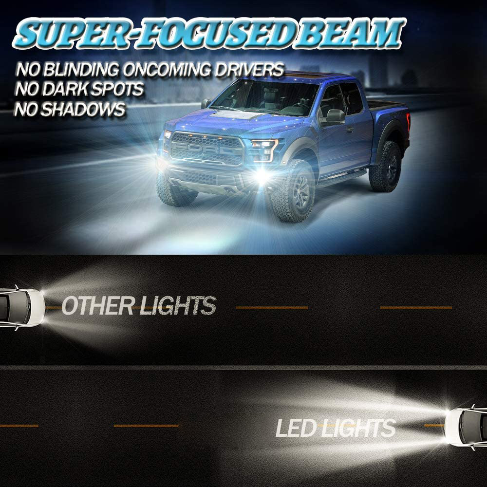  4 pouces Ford 2015-2020 F150 FOG LED WROW