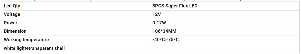Lalms LED Lights BD-003