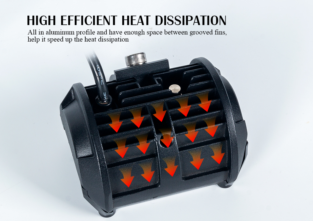 COMBO TRIPLE ROW LED SPOT DROIT LETTRAUT