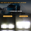 Universal LED Rectangle Driving Work Lights for Truck