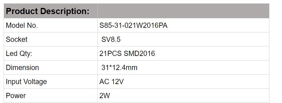 Bulbes de voiture LED S85-31-021W2016PA
