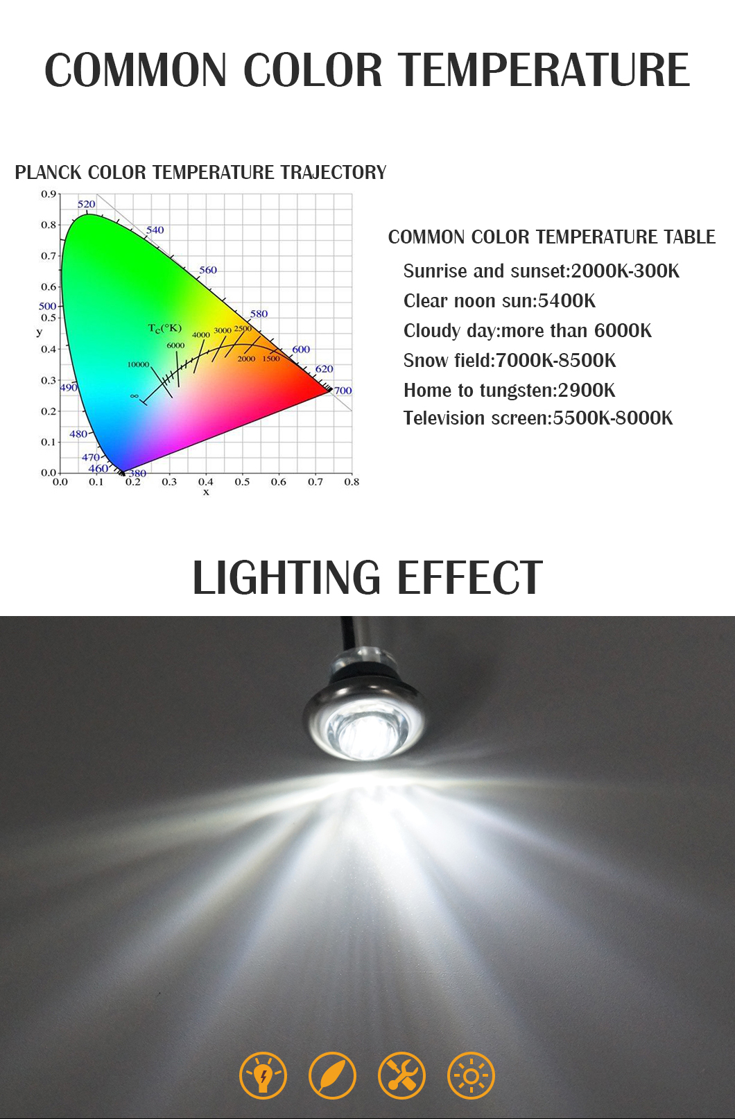 Pi&egrave;ces automobiles