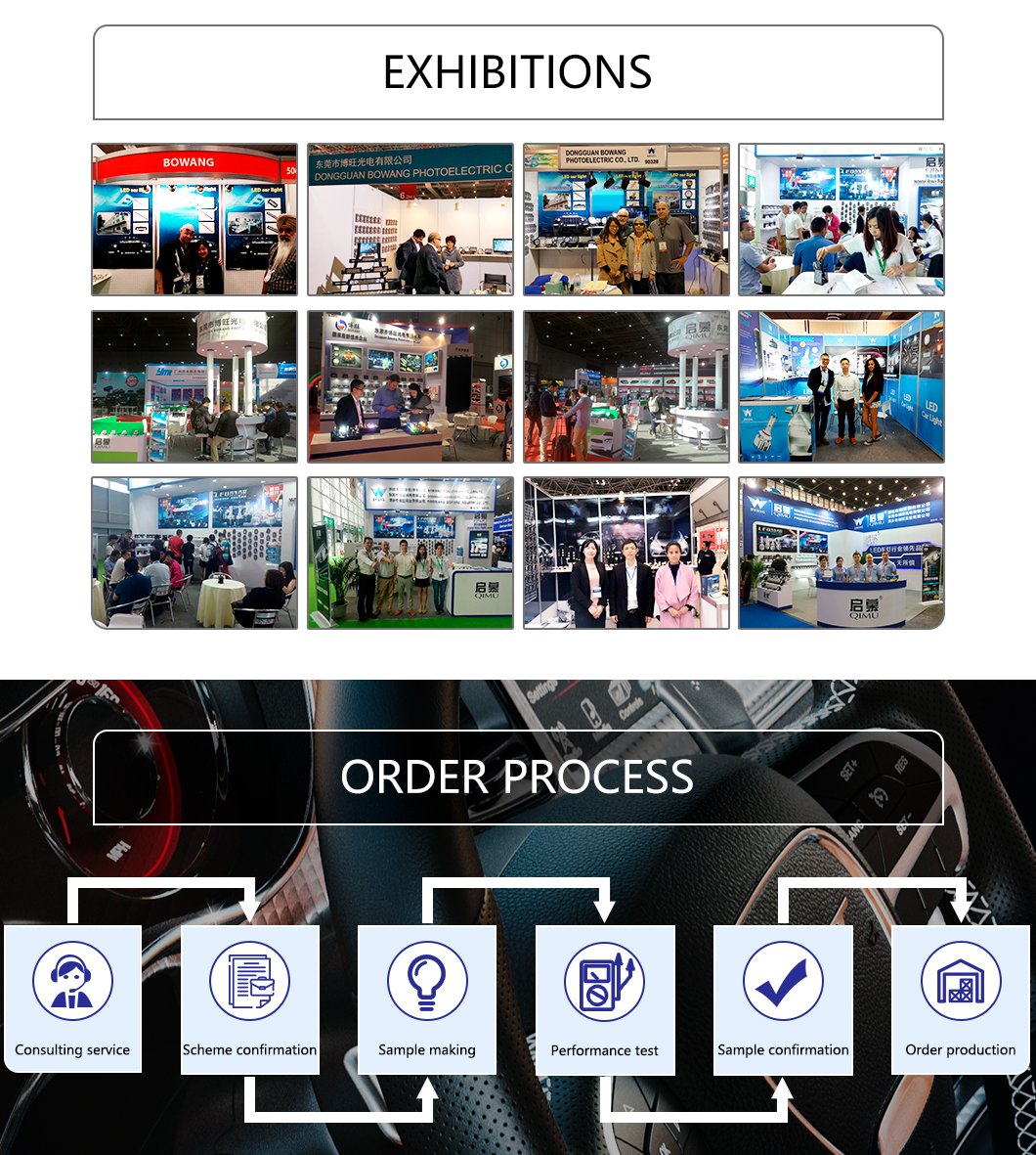 Lumi&egrave;res de toit en cabine &agrave; LED