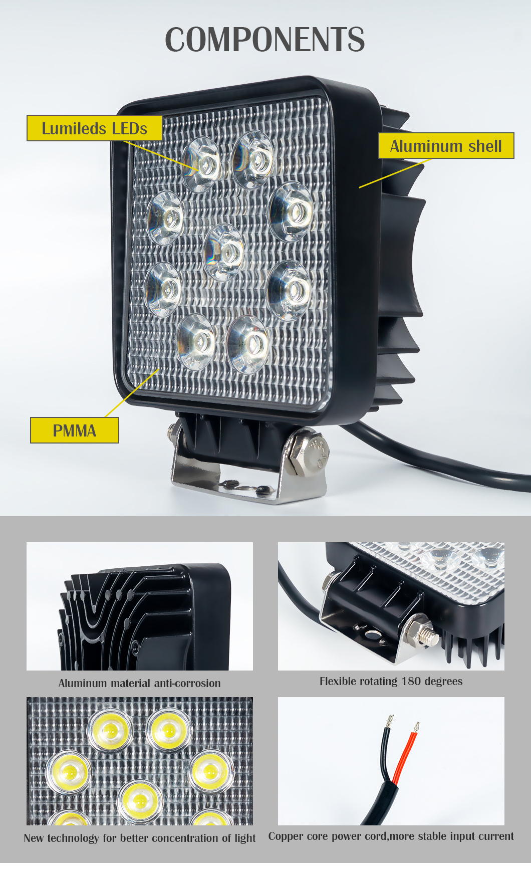 Automotive 48W * 2 LET DE TRAVAIL Square LED pour les camions 