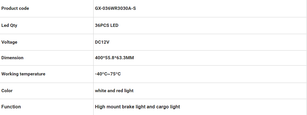GX-036WR3030A-S GM FRINS GM